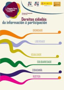 IV Encontro Galego de Participación e Cidadanía Inclusiva